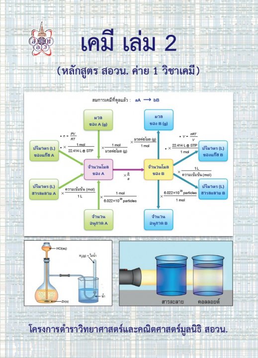 เคมี เล่ม 2 (หลักสูตร สอวน. ค่าย 1 วิชาเคมี) :โครงการตำราวิทยาศาสตร์และคณิตศาสตร์ มูลนิธิ สอวน.