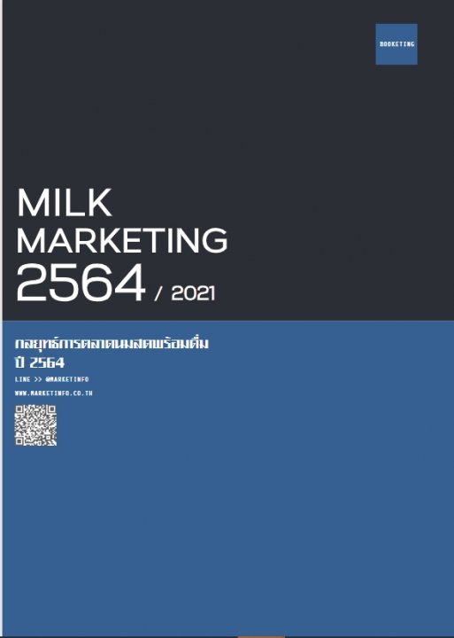 กลยุทธ์การตลาดนมสดพร้อมดื่ม ปี 2564