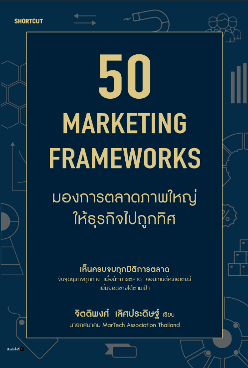 50 Marketing Framework มองการตลาดภาพใหญ่ให้ธุรกิจไปถูกทิศ