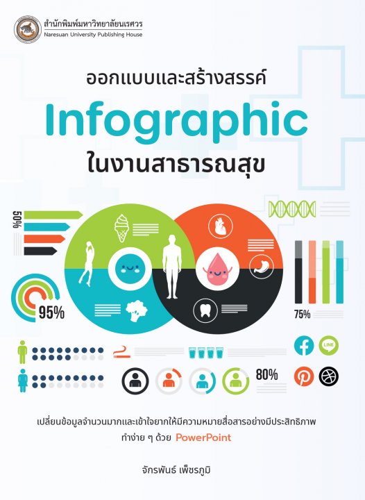 ออกแบบและสร้างสรรค์ INFOGRAPHIC ในงานสาธารณสุข