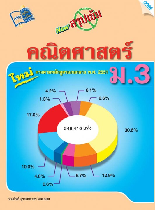 New สรุปเข้มคณิตศาสตร์ ม.3