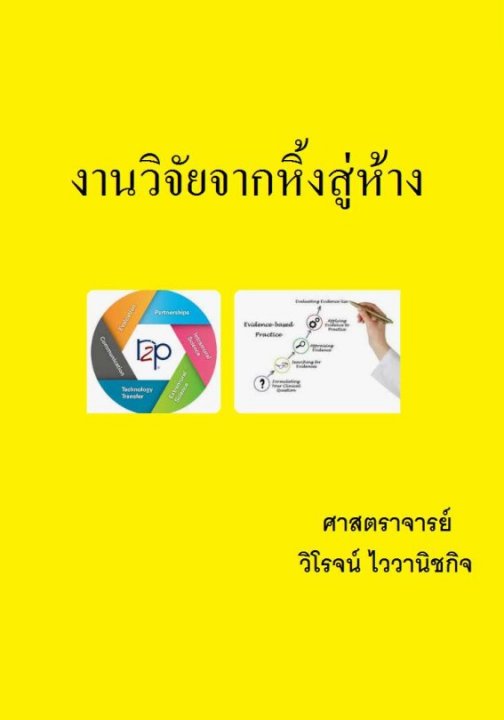 งานวิจัยจากหิ้งสู่ห้าง