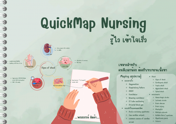 QuickMap Nursing