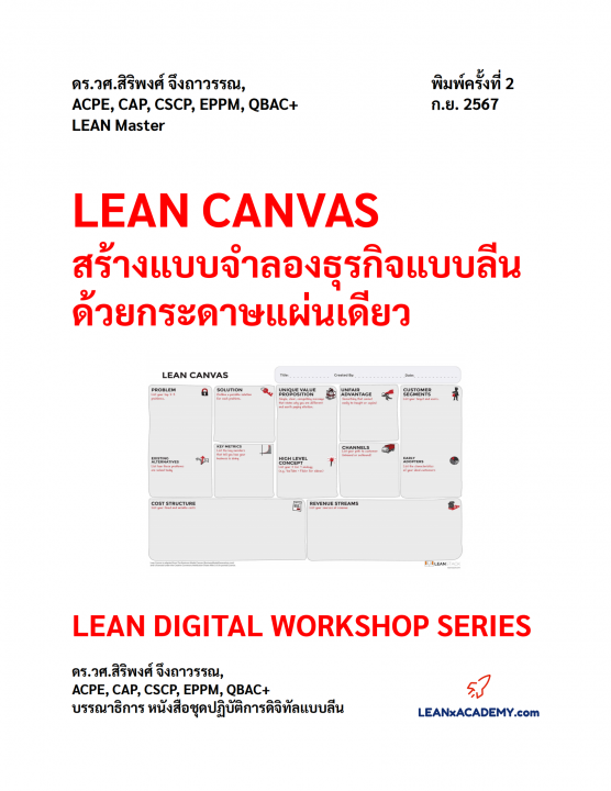 LEAN CANVAS สร้างแบบจำลองธุรกิจแบบลีนด้วยกระดาษแผ่นเดียว