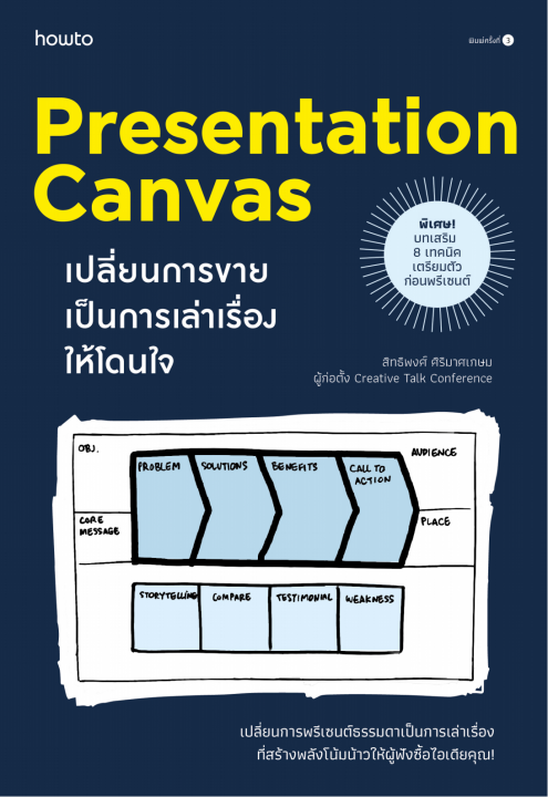 PRESENTATION CANVAS เปลี่ยนการขายเป็นการเล่าเรื่องให้โดนใจ