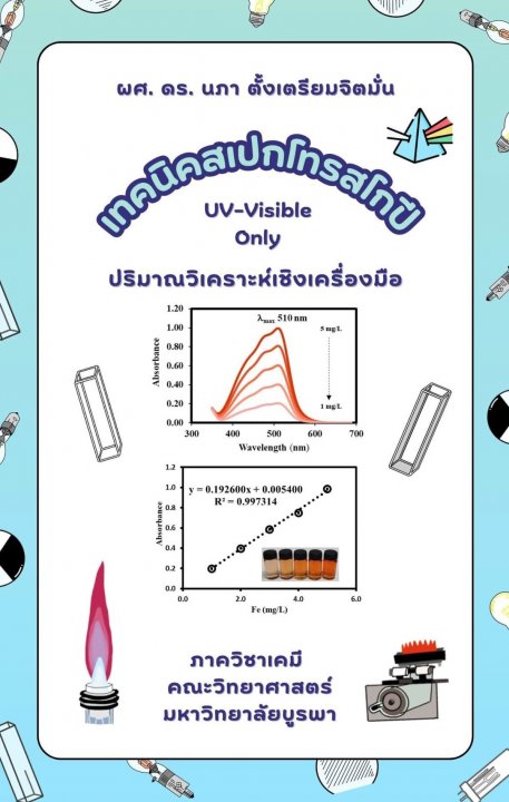 ปริมาณวิเคราะห์เชิงเครื่องมือด้วยเทคนิคสเปกโทรสโกปี