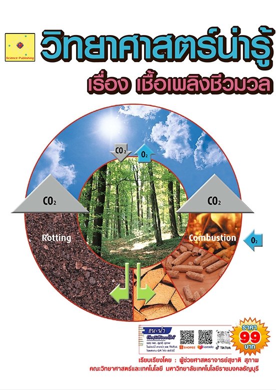 วิทยาศาสตร์น่ารู้ เรื่อง เชื้อเพลิงชีวมวล (ฉบับปรับปรุง ปี 2568)
