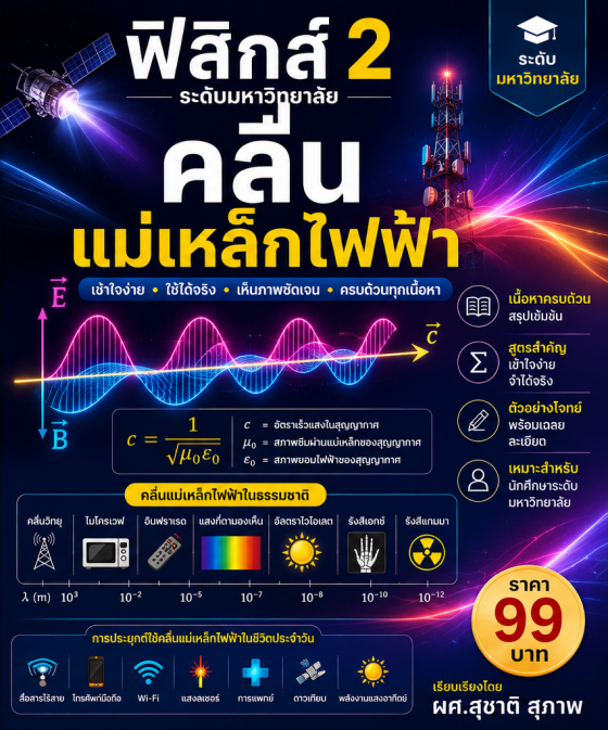 ฟิสิกส์ 2 ระดับมหาวิทยาลัย เรื่อง คลื่นแม่เหล็กไฟฟ้า (ฉบับปรับปรุง ปี 2568)