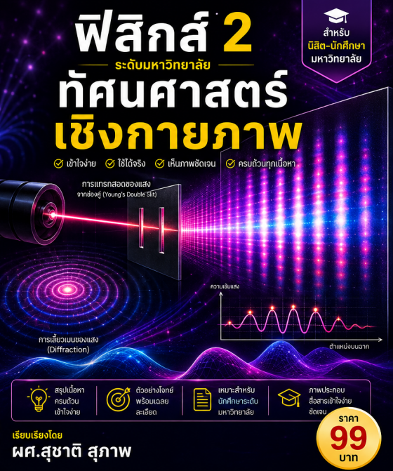 ฟิสิกส์ 2 ระดับมหาวิทยาลัย เรื่อง ทัศนศาสตร์เชิงกายภาพ (ฉบับปรับปรุง ปี 2568)