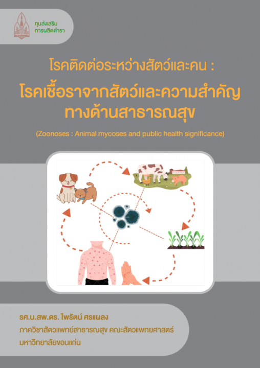 โรคติดต่อระหว่างสัตว์และคน :โรคเชื้อราจากสัตว์และความสำคัญทางด้านสาธารณสุข