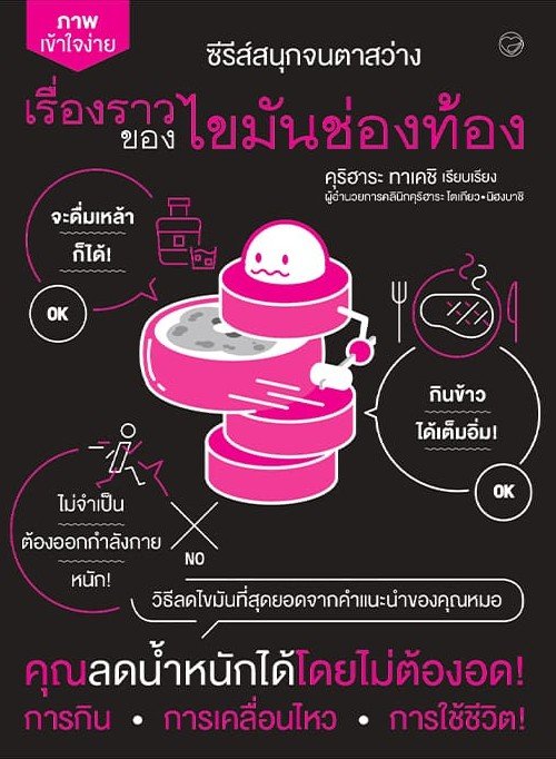 เรื่องราวของไขมันช่องท้อง :ซีรีส์สนุกจนตาสว่าง