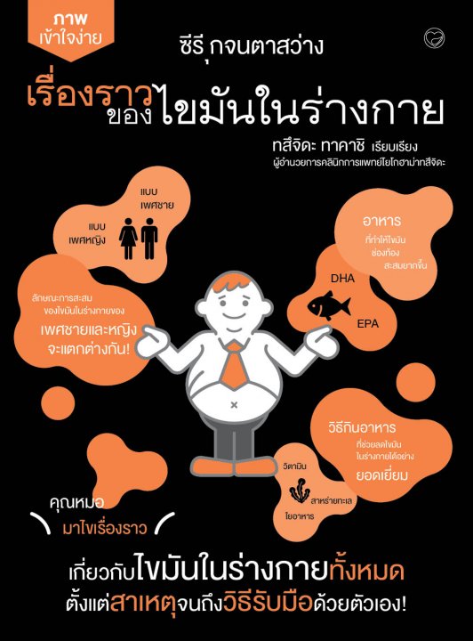เรื่องราวของไขมันในร่างกาย :ซีรีส์สนุกจนตาสว่าง