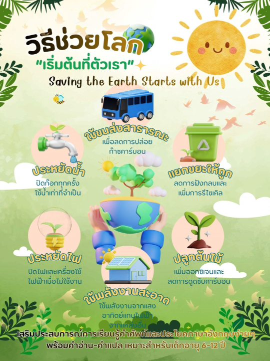 Saving the Earth Starts with Us วิธีช่วยโลกเริ่มต้นที่ตัวเรา