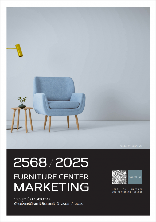 กลยุทธ์การตลาดร้านเฟอร์นิเจอร์เซ็นเตอร์ ปี 2568