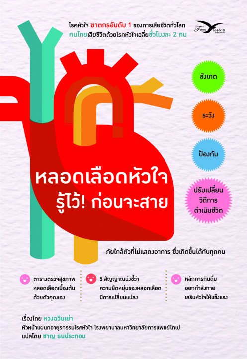 หลอดเลือดหัวใจ รู้ไว้! ก่อนจะสาย