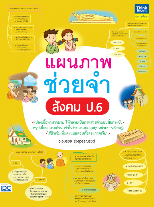 แผนภาพช่วยจำ สังคม ป.6