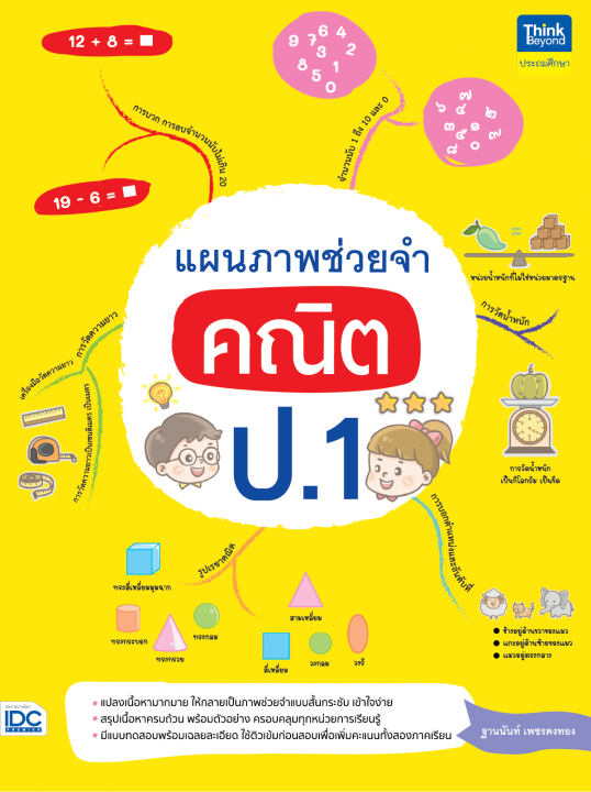 แผนภาพช่วยจำ คณิต ป.1