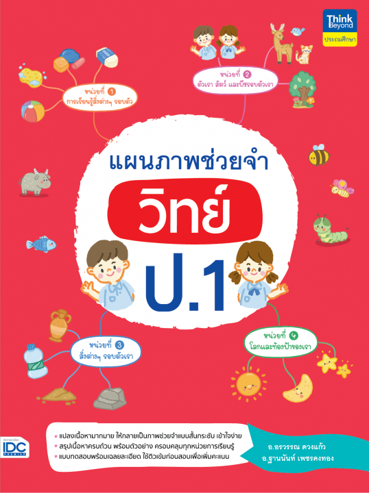 แผนภาพช่วยจำ วิทย์ ป.1