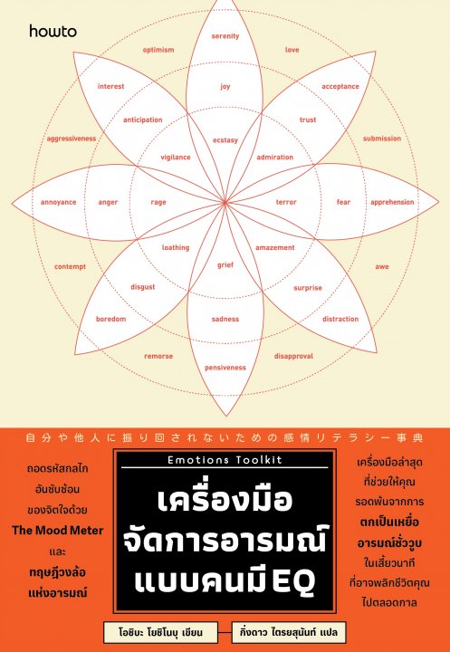 Emotions Toolkit เครื่องมือจัดการอารมณ์แบบคนมี EQ