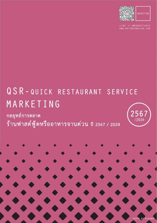 กลยุทธ์การตลาดร้านฟาสต์ฟู้ดหรืออาหารจานด่วน (QSR) ปี 2567