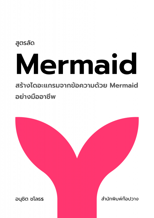 สูตรลัด Mermaid :สร้างไดอะแกรมจากข้อความด้วย Mermaid อย่างมืออาชีพ