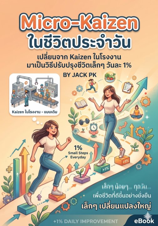 Micro-Kaizen ในชีวิตประจำวัน เปลี่ยนจาก Kaizen ในโรงงาน มาเป็นวิธีปรับปรุงชีวิตเล็กๆ วันละ 1%