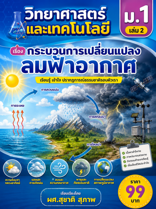 วิทยาศาสตร์และเทคโนโลยี ม.1 เล่ม 2 เรื่อง กระบวนการเปลี่ยนแปลงลมฟ้าอากาศ