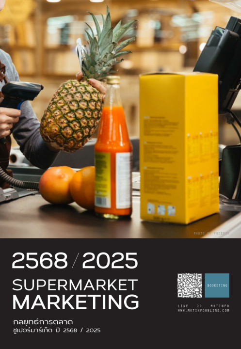 กลยุทธ์การตลาดซูเปอร์มาร์เก็ต ปี 2568
