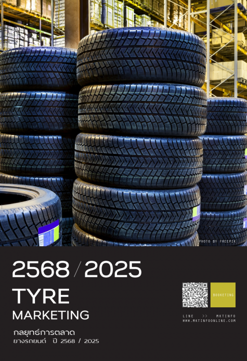 กลยุทธ์การตลาดยางรถยนต์ ปี2568