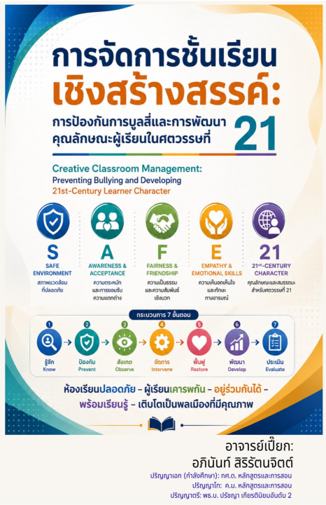 การจัดการชั้นเรียนเชิงสร้างสรรค์ :การป้องกันการบูลลี่ และการพัฒนาคุณลักษณะผู้เรียนในศตวรรษที่ 21