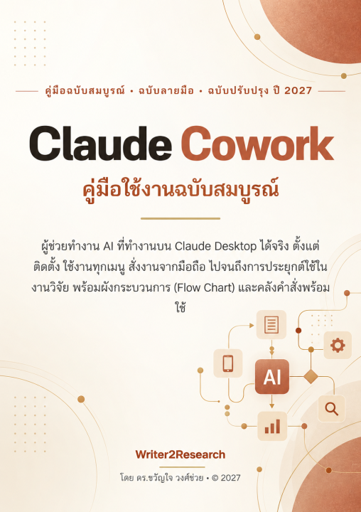 Claude Cowork คู่มือใช้งานฉบับสมบูรณ์