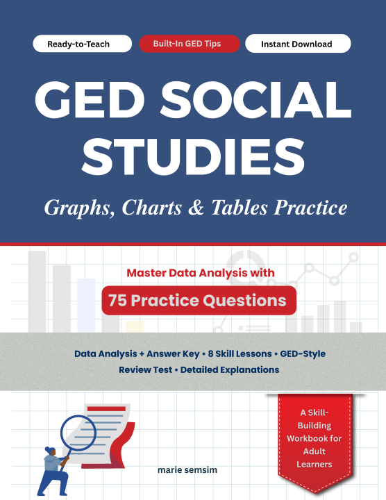 GED Social Studies: Master Data Analysis with 75 Practice Questions